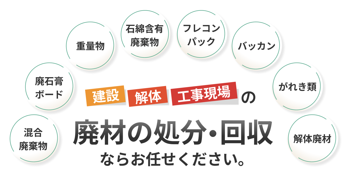 廃材の処分・回収ならお任せください